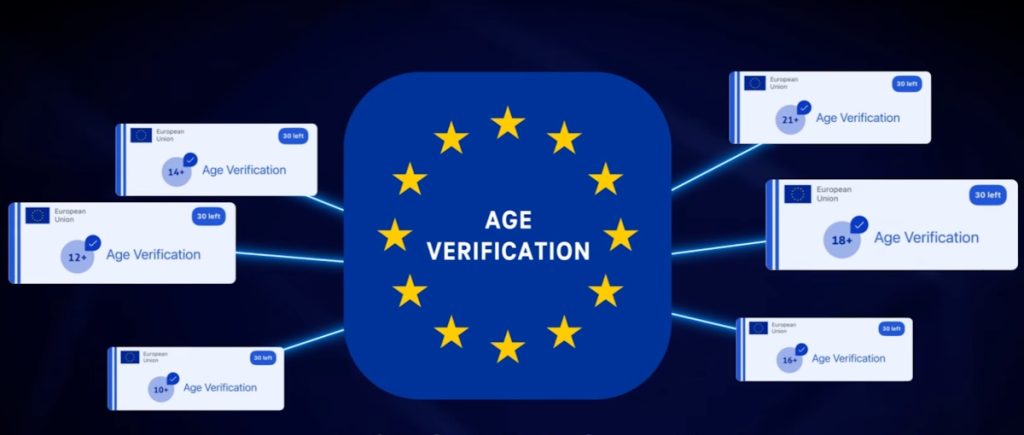 La imagen actual no tiene texto alternativo. El nombre del archivo es: cedf49_eu-verificacion-edad_news.jpg